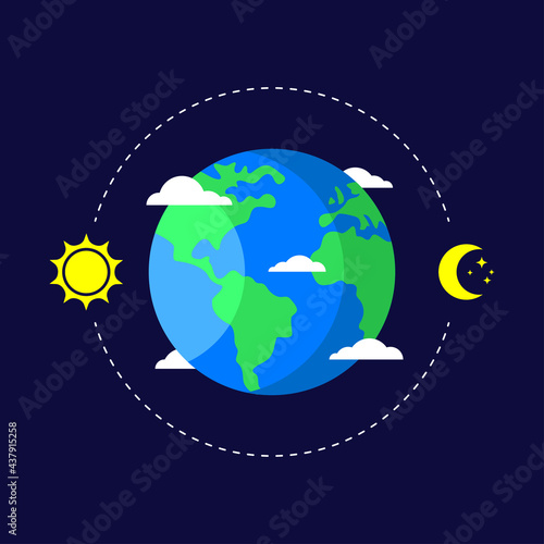earth rotation concept illustration flat design vector eps10. simple, modern graphic element for landing page, empty state ui, infographic, icon