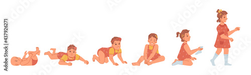 Development and aging of small baby girl, cute newborn kid turning into toddler. Cartoon female character, childhood and growth, crawling and starting to walk. Vector in flat style illustration