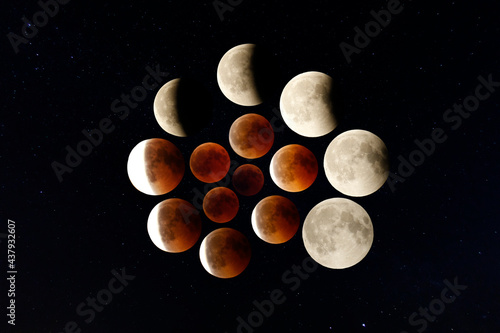 nightscape, night full of stars, watching the full eclipse from blood moon to full moon