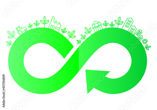Circular Economy Symbol - Sustainable Story Line