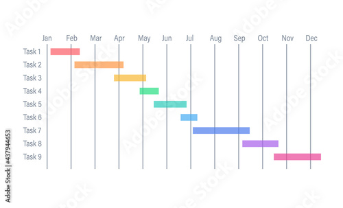 Gantt chart 12 month template. Clipart image