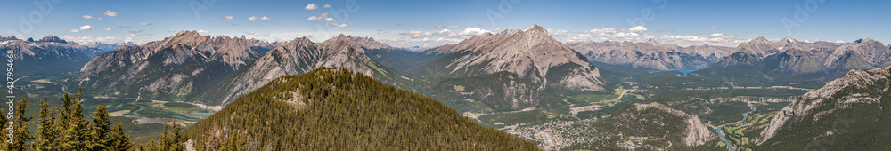 Banff panorama
