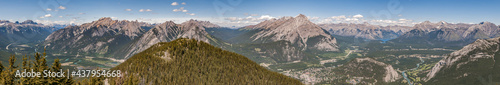 Banff panorama