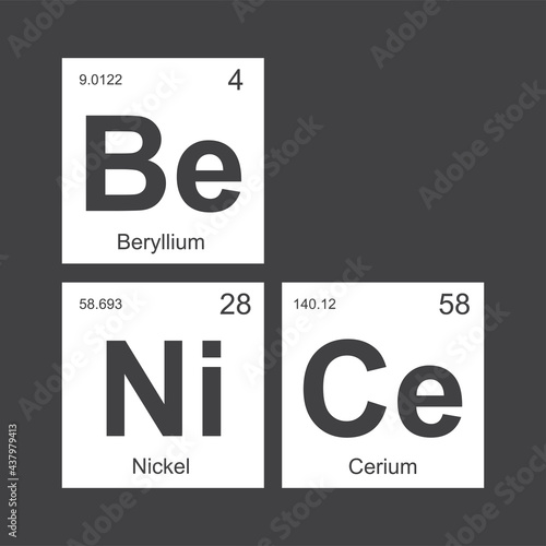 Chemical elements of periodic table. Funny chemistry, phrase - Be nice. Monochromatic design for web, print or art. Printable banner for decoration.