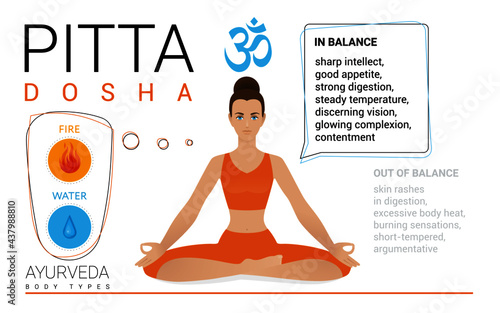 Pitta dosha - or mesomorph - ayurvedic physical constitution of human body type. Editable vector illustration of a woman in asana padmasana, yoga pose , on a white background for Yoga, Ayurveda, Reiki