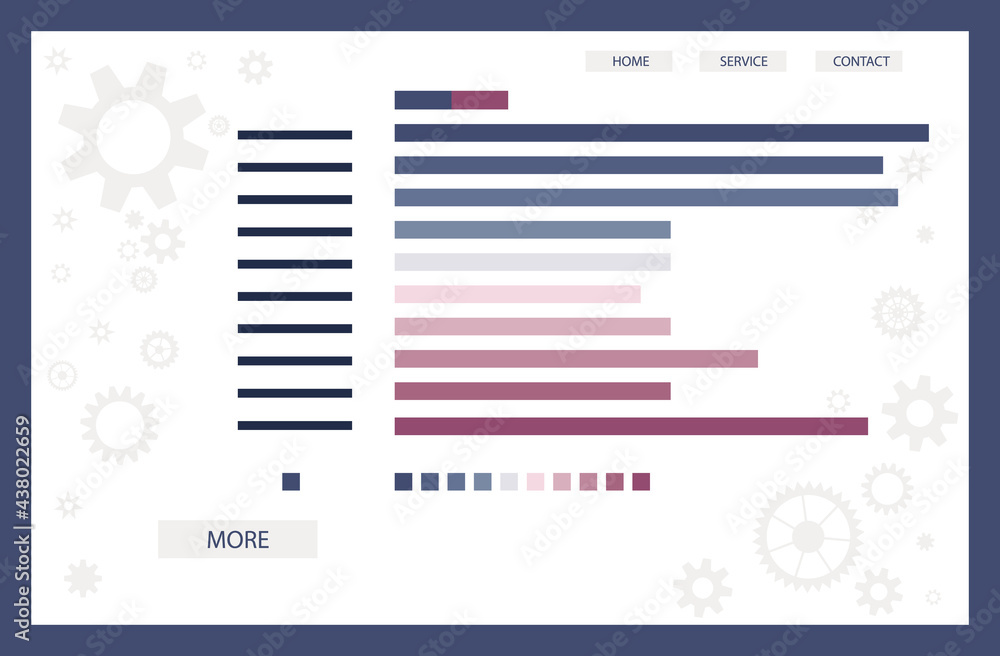 KPI (Key Performance Indicator). Dashboard with diagram, graphs and