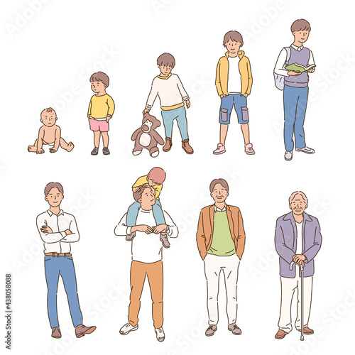 Stages of growth in men by age. hand drawn style vector design illustrations. 