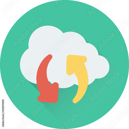 Cloud Syncing