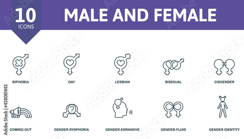 Male And Female icon set. Contains editable icons lgbt theme such as biphobia, lesbian, cisgender and more.