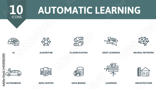 Automatic Learning icon set. Contains editable icons theme such as architecture  dashboard  pattern and more.