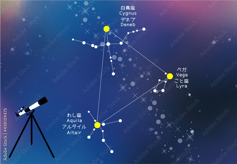 夏の大三角形 Images – Browse 85 Stock Photos, Vectors, and Video