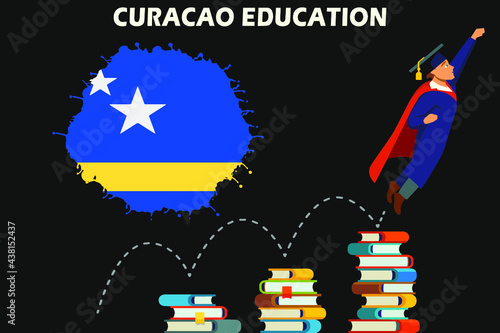 Education in curacao 
