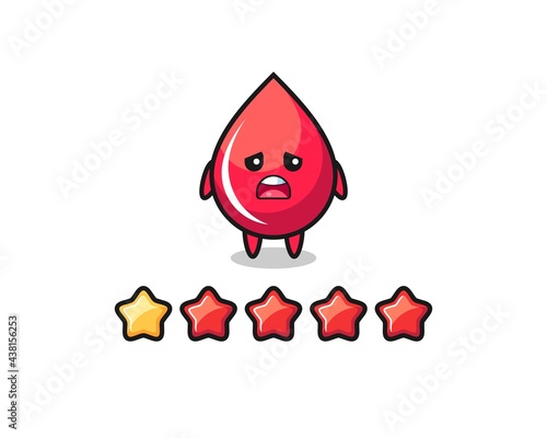 the illustration of customer bad rating, blood drop cute character with 1 star