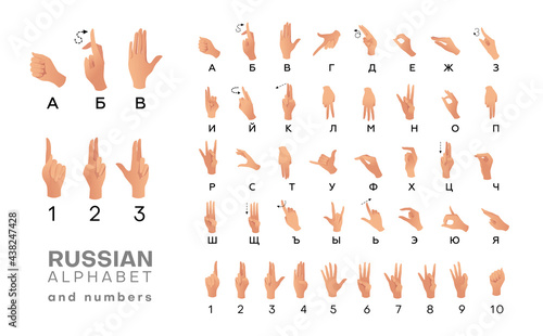 Russian sign language ASL Alphabet and numbers. Deaf-mutes hand language. Learning alphabet, nonverbal deaf-mute communication. Vector illustration