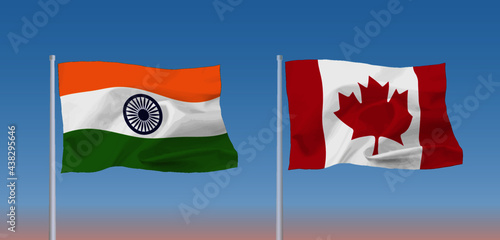 インドとカナダの国旗