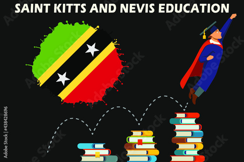 Education in Saint Kitts and Nevis