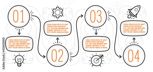 Hand drawn infographic. Four steps with text boxes can be used for timeline. Diagram for workflow. Vector illustration.