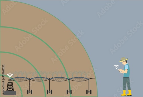 A farmer is using remote Center Pivot Irrigation Concept. Agriculture Field. Drip Irrigation of Sprout using Agricultural Machinery. Agriculture Field Industry. 