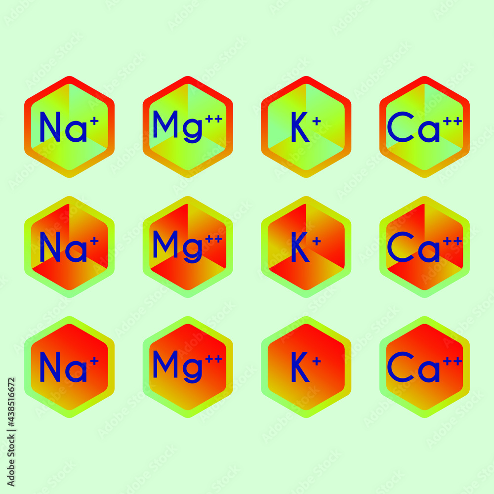 Set of ion and electrolyte modern icons Calcium, Sodium, Magnesium