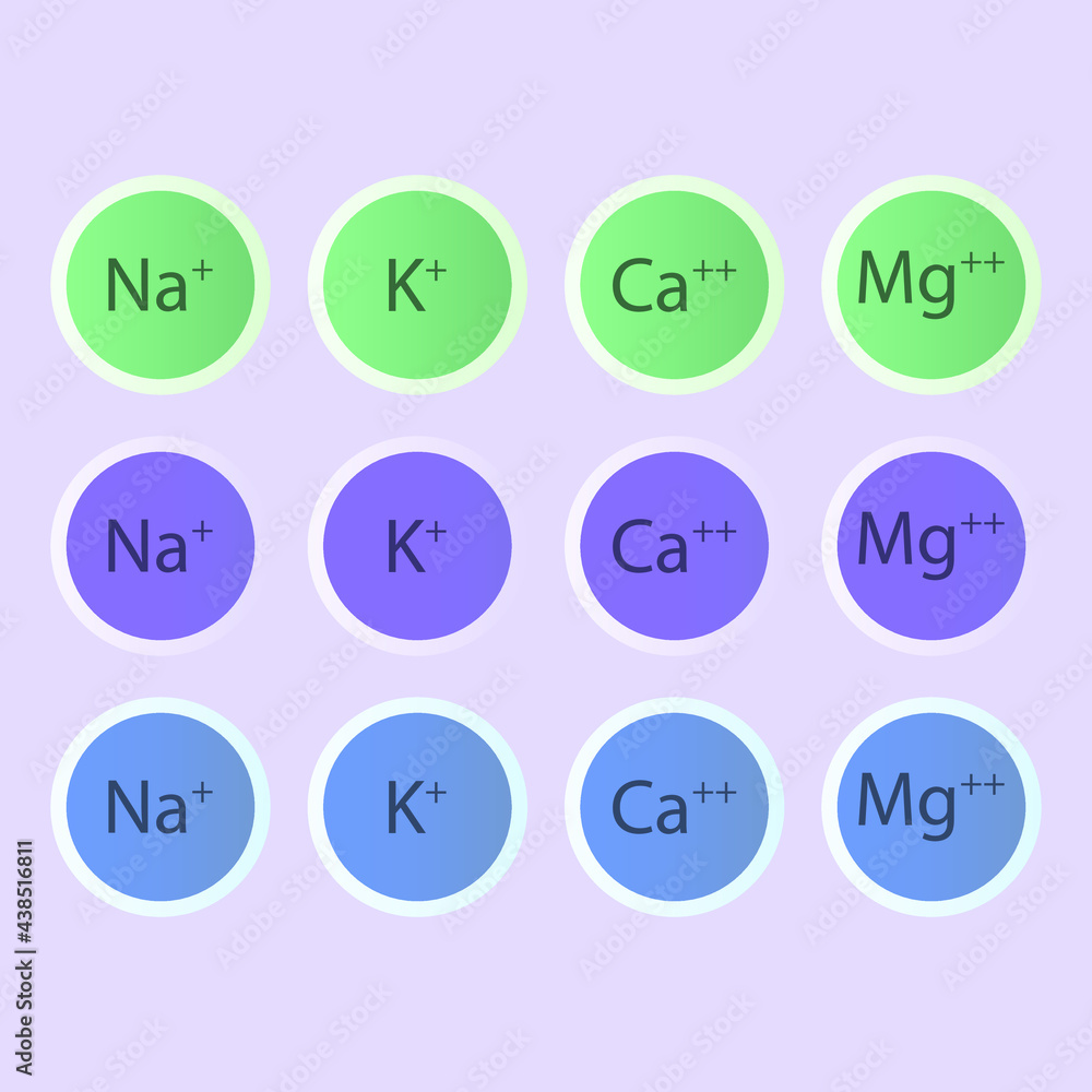 Set of ion and electrolyte modern icons Calcium, Sodium, Magnesium