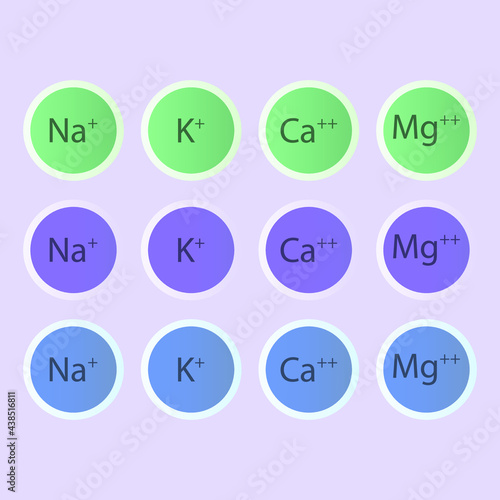 Set of ion and electrolyte modern icons - Calcium, Sodium, Magnesium, Potassium symbols for Mineral product, diatary supplement, mineralized water, health care and education