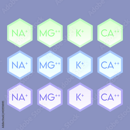 Set of ion and electrolyte modern icons - Calcium, Sodium, Magnesium, Potassium symbols for Mineral product, diatary supplement, mineralized water, health care and education