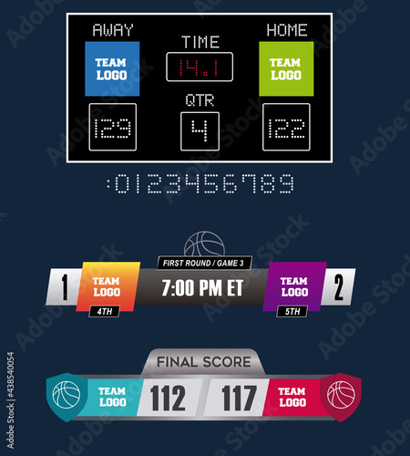 Basketball Scoreboard designs - Vectors (EPS) photo