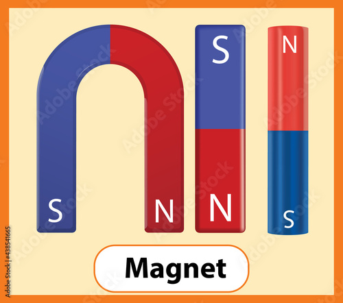 Educational English word card of magnet