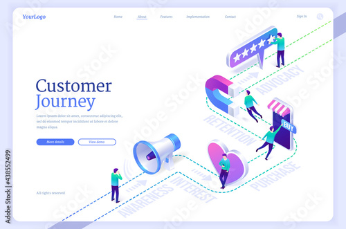 Customer journey banner. Buying process from awareness and interest to purchase. Concept of retention and advocacy marketing strategy. Vector landing page with isometric client on buyer route map photo