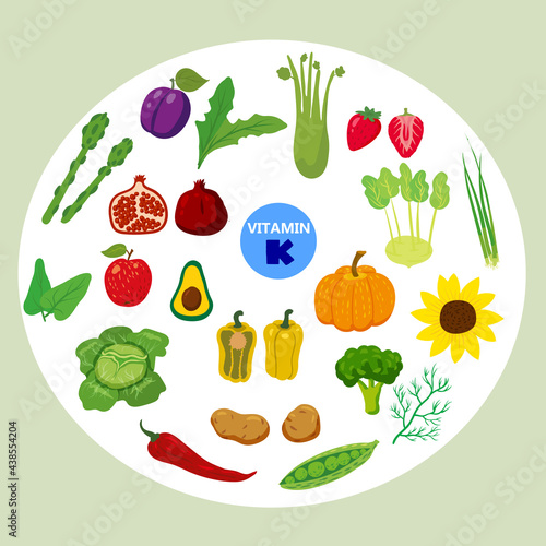 Set of Vitamin K origin natural sources. Healthy diary food, green vegetables, fruits, berries. Organic diet products, natural nutrition collection. Vector flat cartoon