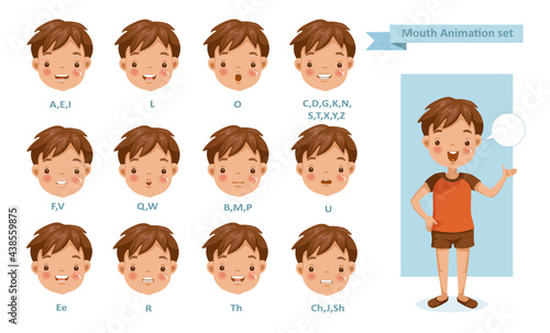 Mouth Boy Animation. lip sync collection for animation.  talking mouth. Accent and pronunciation speak. tongue and articulate. 