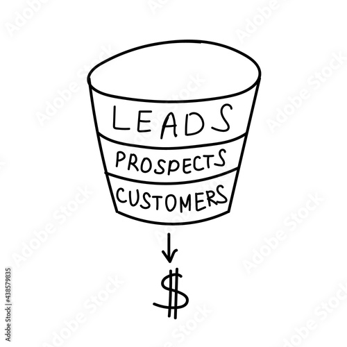 Hand drawing sales funnel business concept