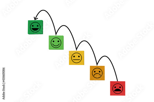 Pictures illustrates increase in customer satisfaction (planned or achieved). Customer satisfaction concept.