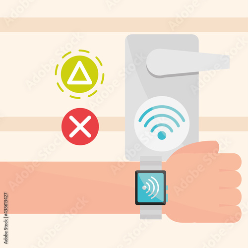 nfc technology contactless
