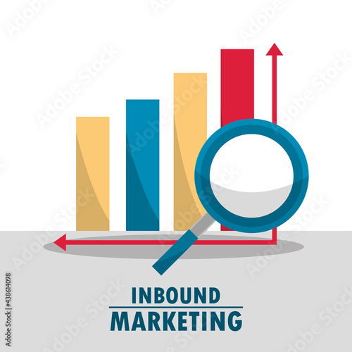 inbound marketing analysis