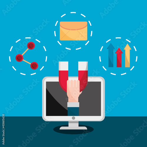 inbound marketing digital