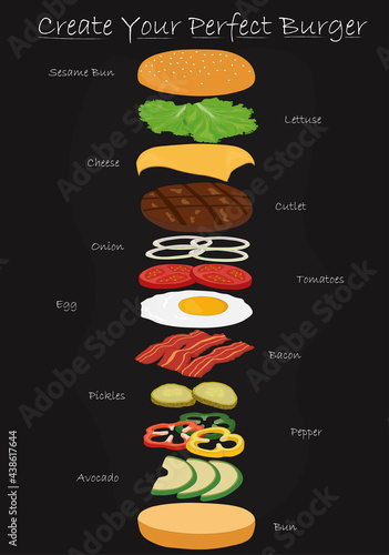 Create your perfect burger use your own recipe vector illustration photo