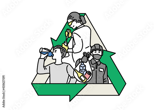 つくる責任　つかう責任　リサイクルのイラスト