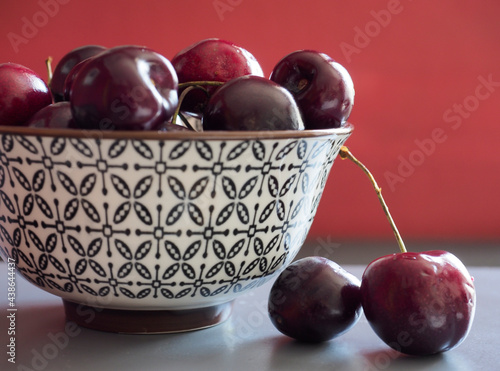bowl of cherry