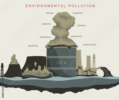 renewable energy infographics with elements of the water of the sun wind and earth
