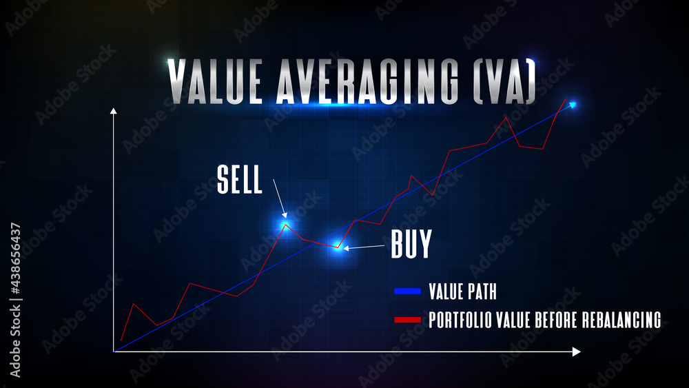 abstract background of blue Value Averaging (VA) and graph chart