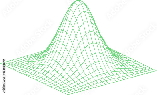 Gaussian 3D vector photo