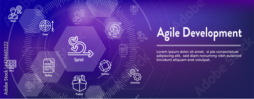 Agile Scrum Process and development icon set web header banner