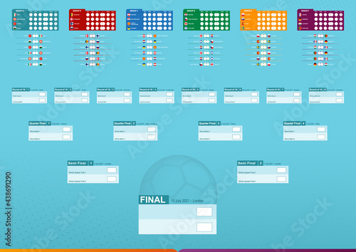 Football results table with flags and groups of European Soccer Competition.