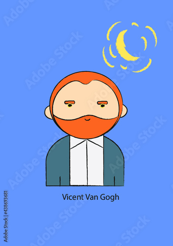 Ilustración de retrato vectorial del pintor Vincent Van Gogh