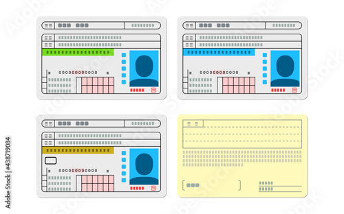 3種類の免許証のイラストと裏面