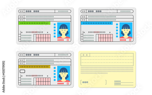 3種類の免許証のイラストと裏面(女性)