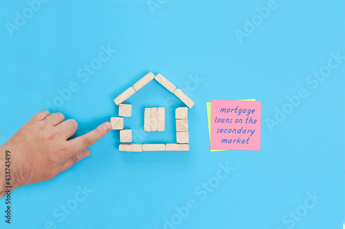 Handwritten words Mortgage loans on the secondary market