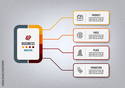 4P analysis business or marketing  infographic template.
