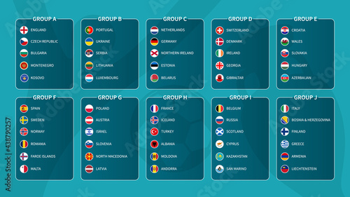 European soccer tournament qualifying draw 2020 . Group of international football teams with flat circle country flag . Vector .